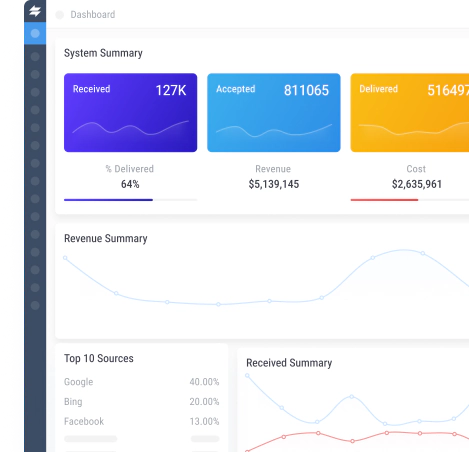Experience the Future of Lead Distribution