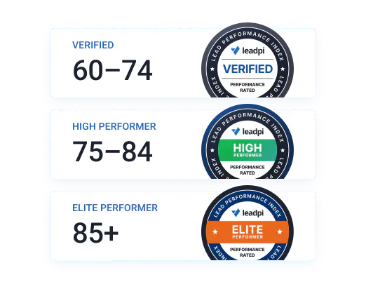 LeadPI Performance Credential Tiers