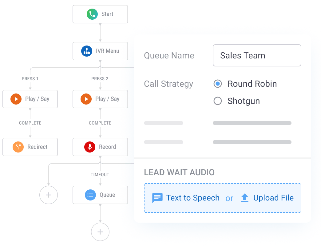 Generate More Inbound Calls