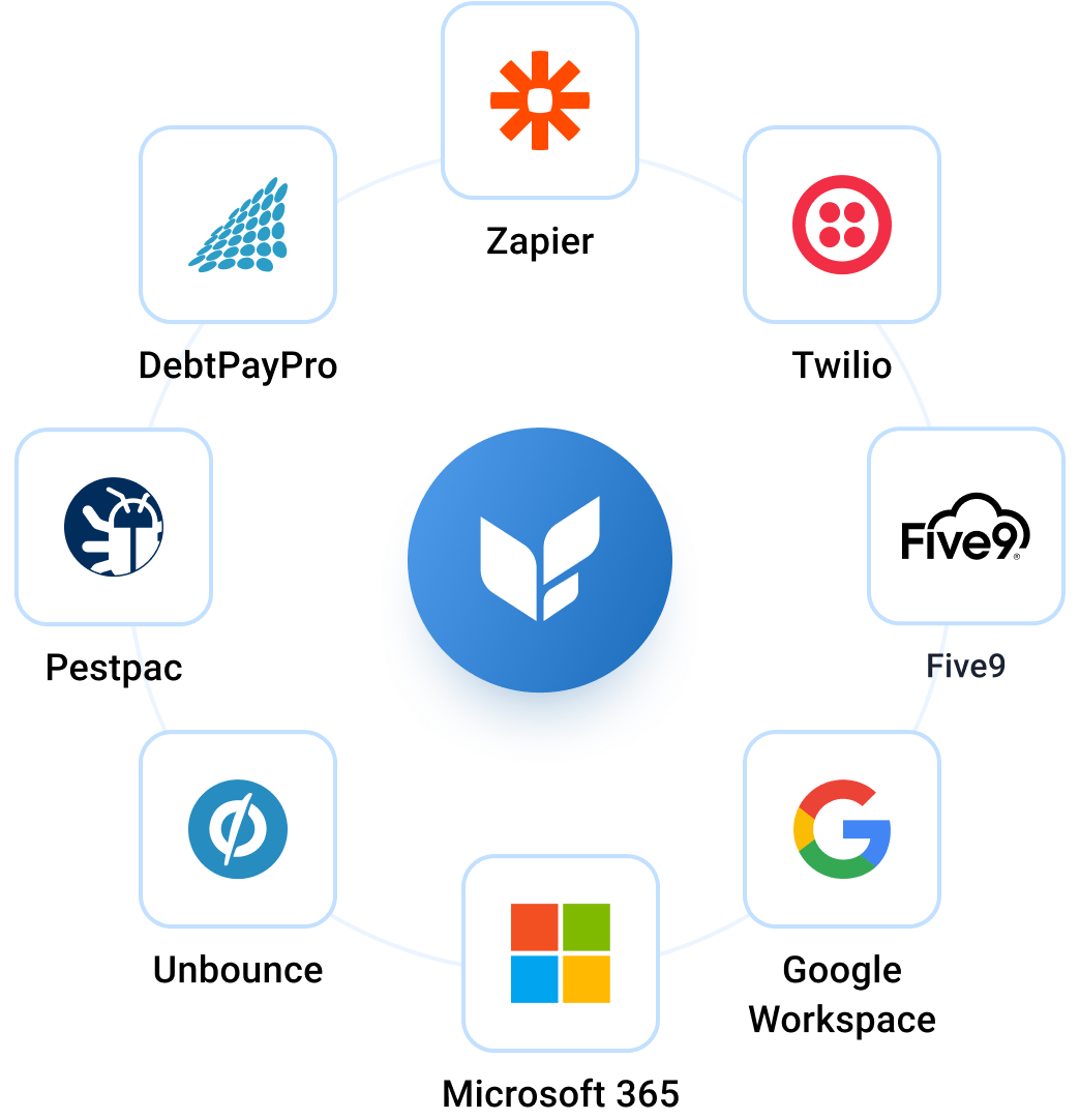 Connect and Complete Your Debt Settlement Software Sales and Marketing Stack