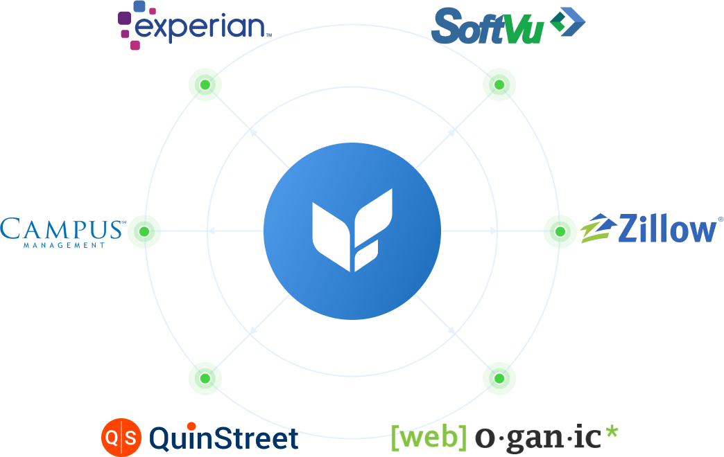 Seamlessly Connect SalesExec Lead Management Tools to Your Tech Stack to Streamline Your Sales Process