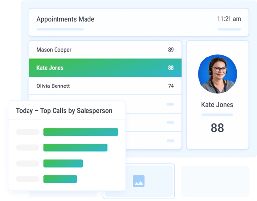 Real-Time Actionable Reporting