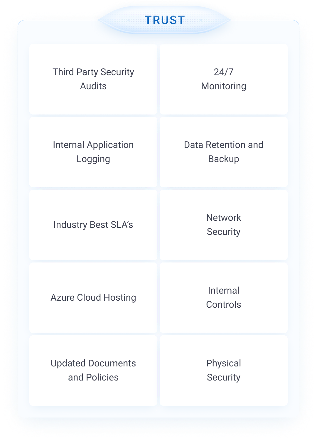Security and Reliability Commitment