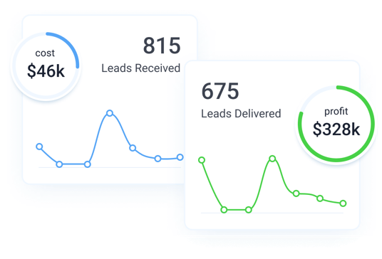 Customize reports to close the gaps