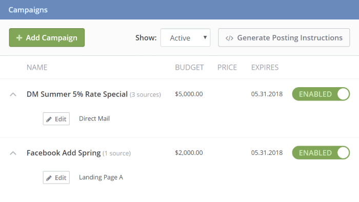 Setting up Marketing Channels and Lead Sources