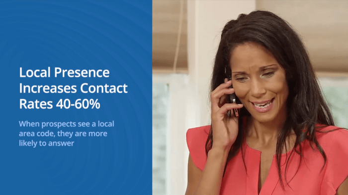 Setting up RingResponse for Outbound Dialing